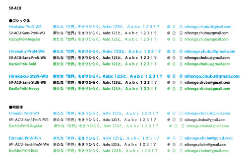 美しい日本語フォントの組み合わせ！「AcuCaseProject」がすごい！