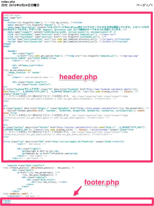 HTML+CSSページをWordPress用オリジナルテーマにする方法