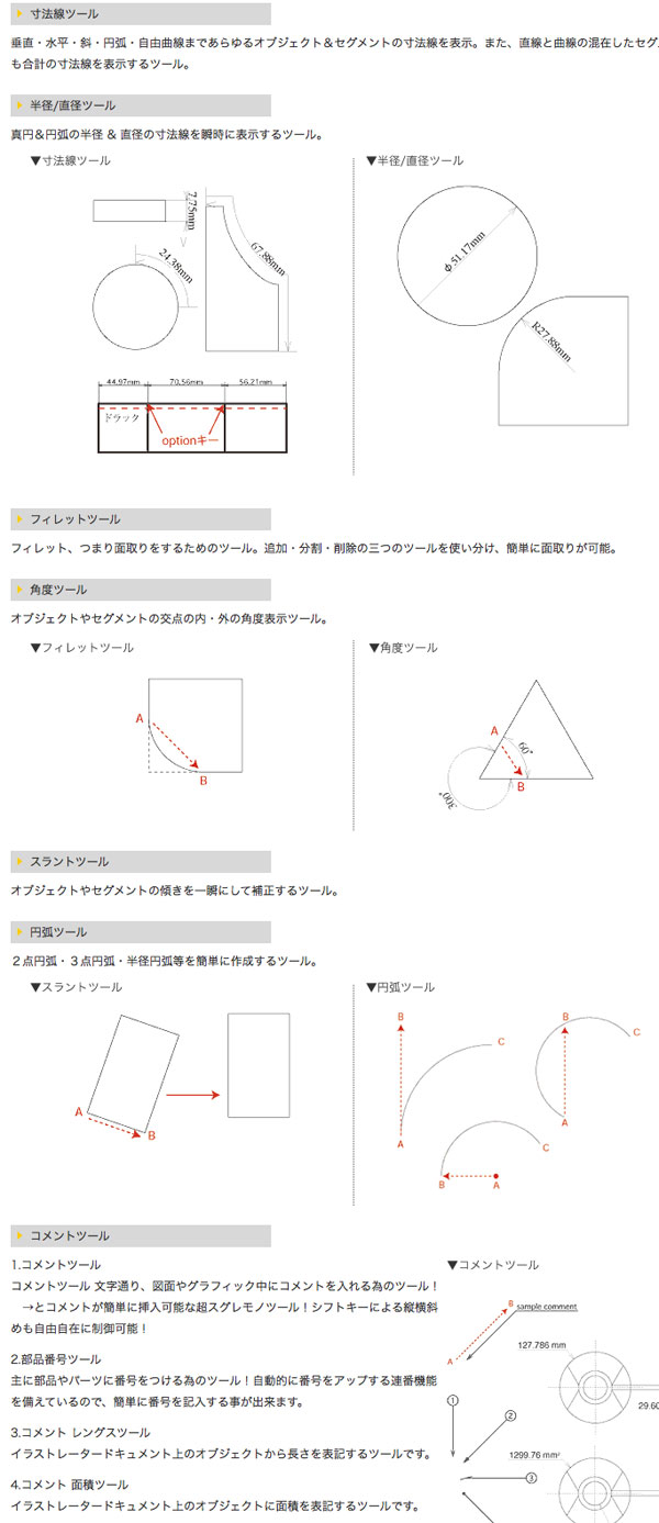 Illustratorをより使いやすくする有料 無料のプラグイン21選 Co Jin