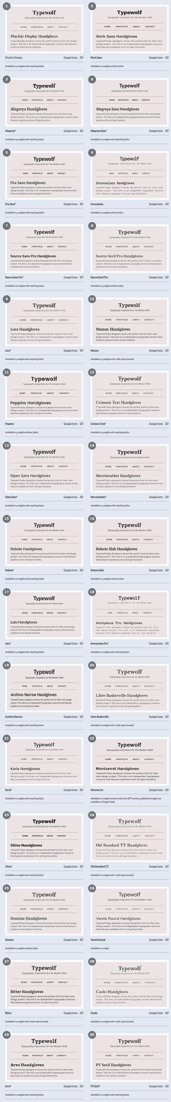 人気フォントブログ「Typewolf」が選ぶGoogleフォントベスト30(2015年版)